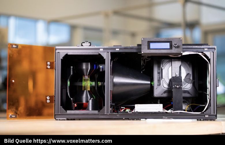 Bild: https://www.voxelmatters.com